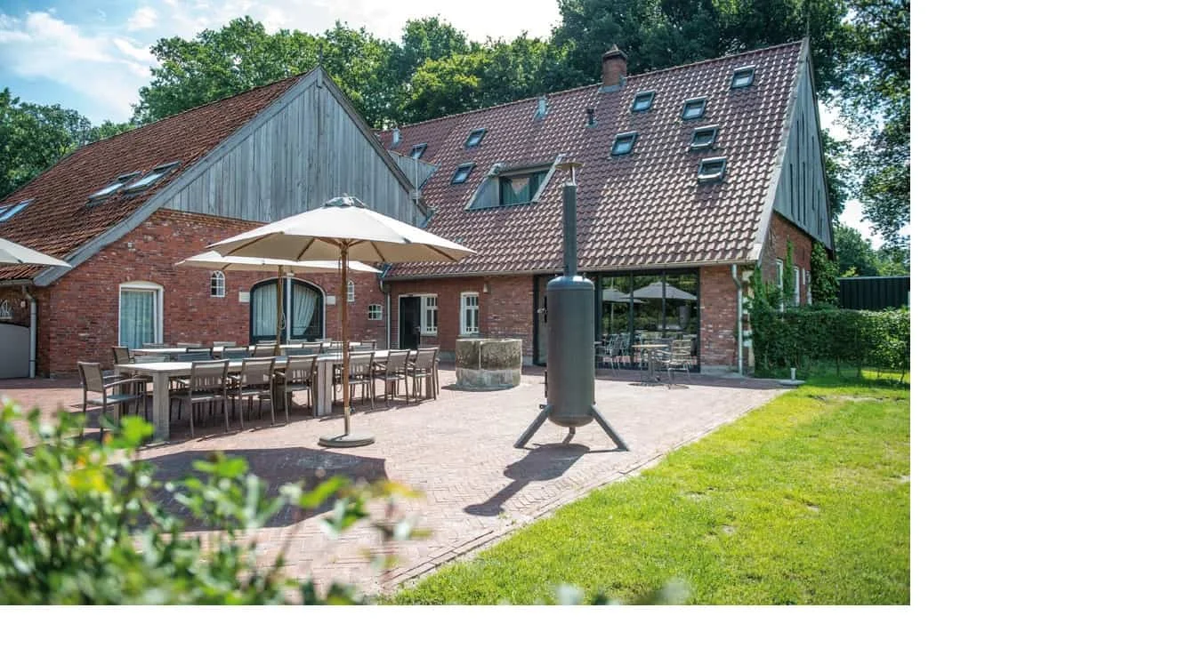 Deze afbeelding heeft een leeg alt-attribuut; de bestandsnaam is Overijssel-1-1030x569.jpg